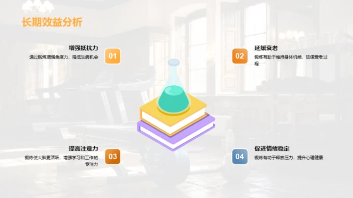 科学锻炼与全面发展