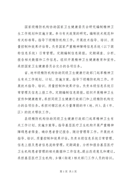 严重精神障碍督查总结 (4).docx