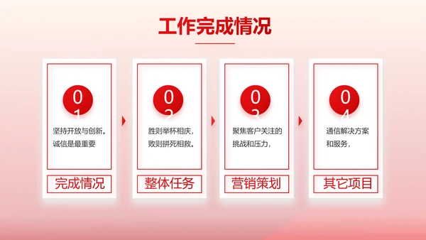 红色医疗耳科工作汇报动态PPT模板