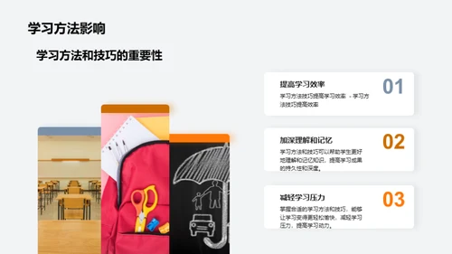 六年级学霸养成计划