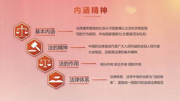 弘扬宪法精神树立宪法权威动态PPT模板