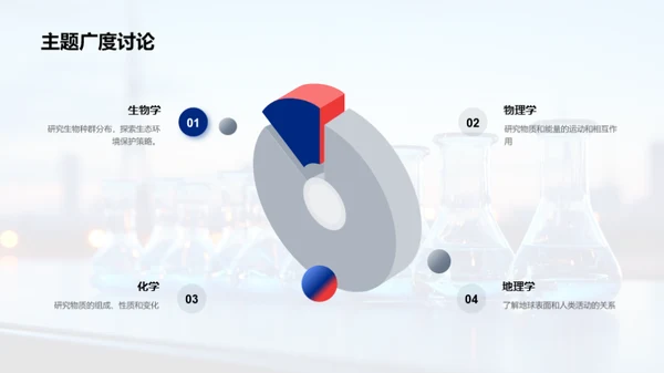 科学知识全解析