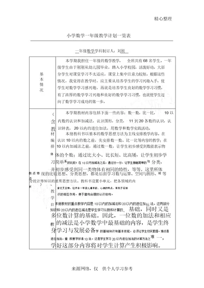 苏教版一年级数学上册教学工作计划