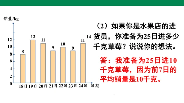 ★  营养午餐-人教版数学四年级下册第八单元教学课件（共14张PPT）