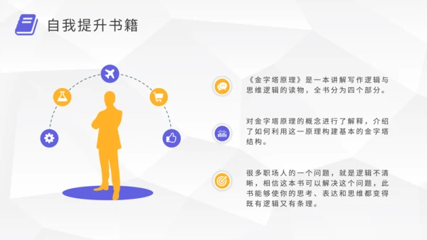 职场提升好书推荐通用PPT模板