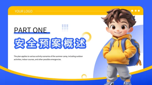 蓝色3D风暑期夏令营安全预案与管理规范PPT