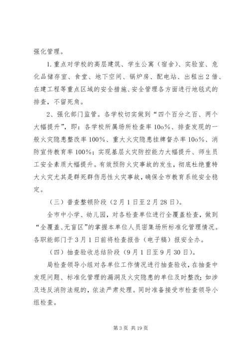 人员密集场所安全管理工作实施方案.docx