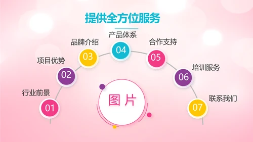 粉色卡通公司10周年庆ppt活动策划方案