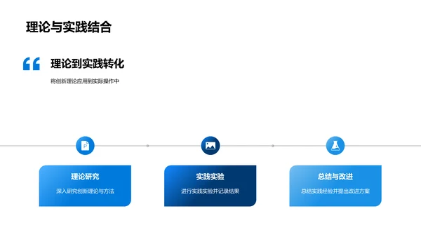 家居创新的驱动力