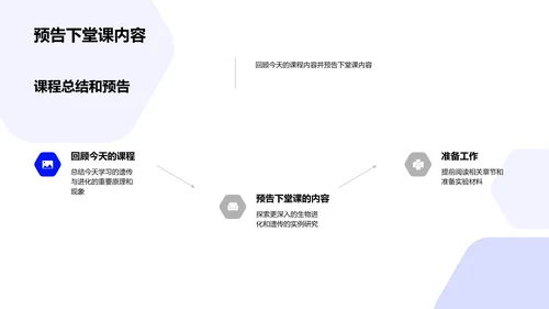 遗传进化原理教学PPT模板