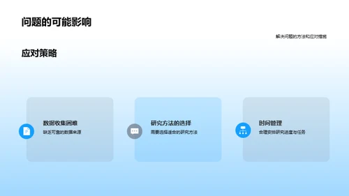 硕士科研之旅