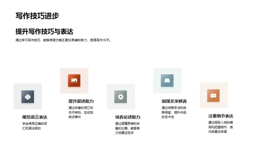 初中语文全面提升