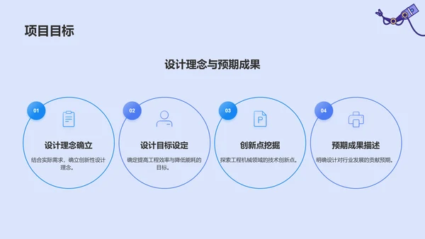 紫色商务风工程机械毕业答辩PPT模板
