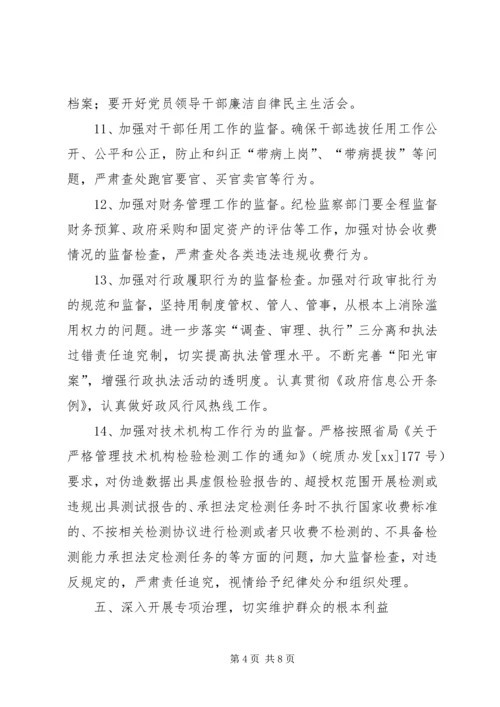 在全市质监系统纪检监察工作会议上的报告.docx