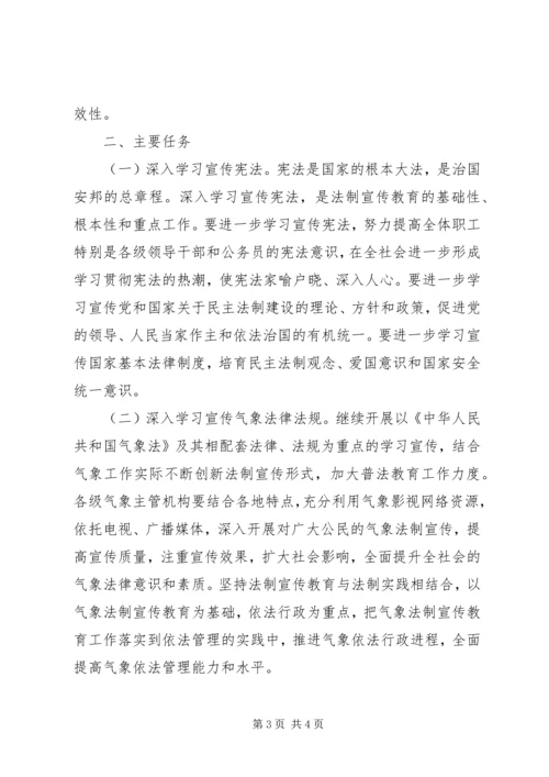 气象部门五五普法五年规划 (3).docx