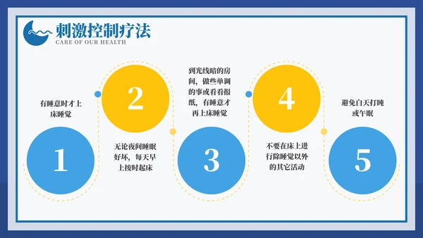 从健康睡眠开始健康知识ppt模板