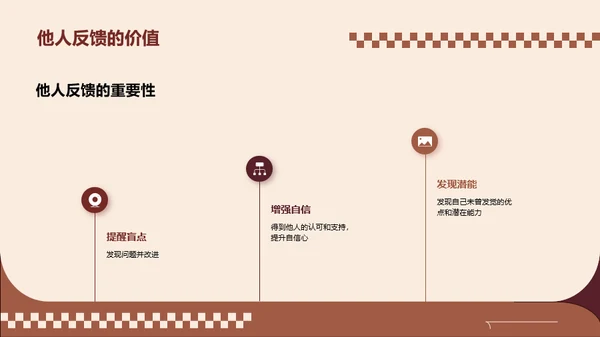 美拉德风简约大学生职业生涯规划