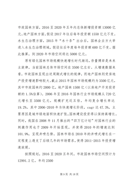 园林行业分析报告.docx