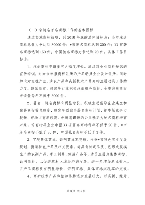 市驰著名商标工作计划.docx