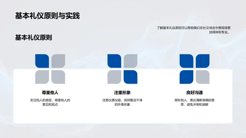 推行礼仪教育课程PPT模板