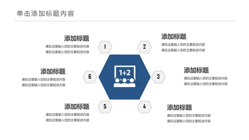 医学医疗大脑研究报告ppt动态模板