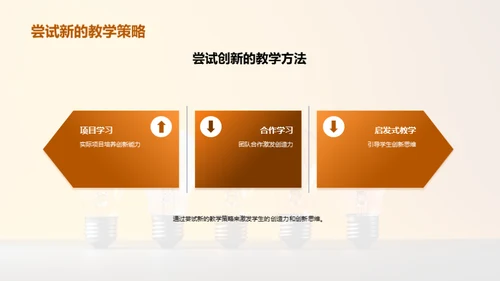 简约风教育培训教学课件PPT模板