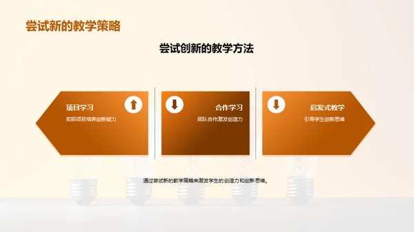 简约风教育培训教学课件PPT模板