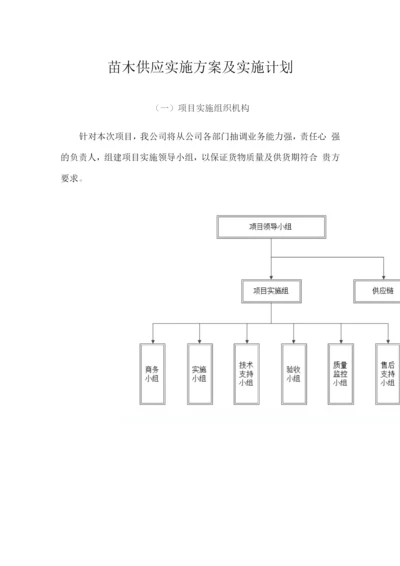 苗木供应实施方案及实施计划.docx