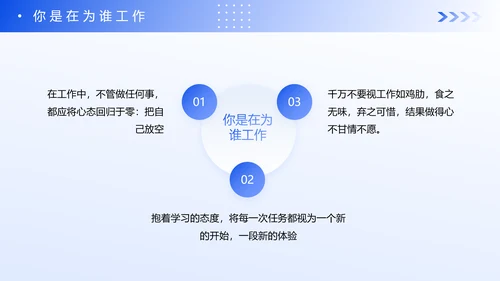 蓝色企业新员工入职心态培训PPT模板