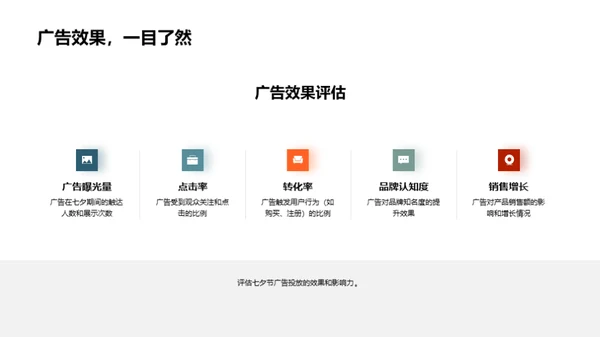 七夕节新旧媒体融合