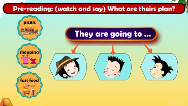 外研社六下 Module2 Unit1 when are we going to eat 课件