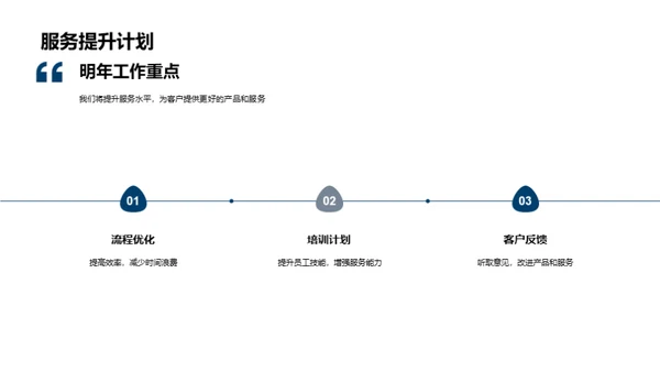 农林牧渔业绩回顾与展望