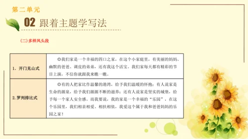 统编版语文四年级上册2024-2025学年度第二单元习作： 我的家人（课件）