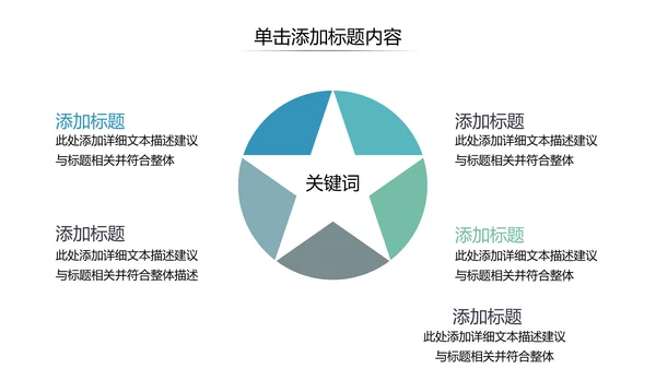 欧美风简约企业宣传工作汇报通用PPT模板