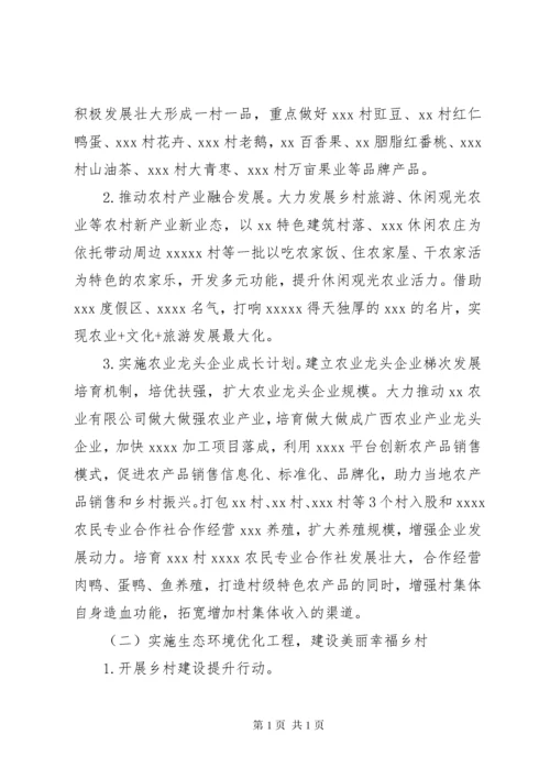 金融助力“乡村振兴战略”政银.docx