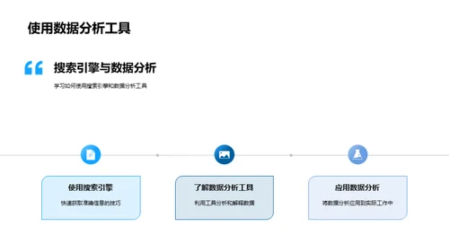 咨询效率提升之道