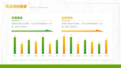 绿色小清新自我介绍PPT模板