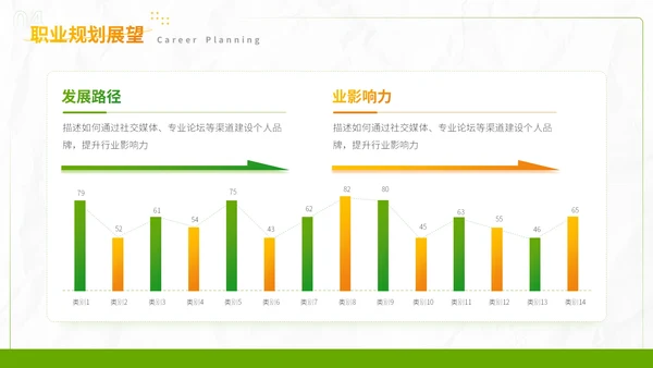 绿色小清新自我介绍PPT模板