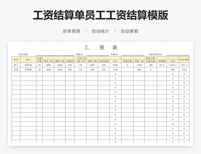 工资结算单员工工资结算模版