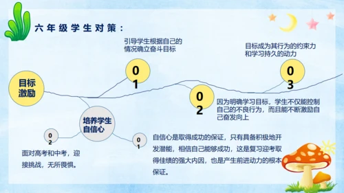小学生心理健康通用PPT课件模板