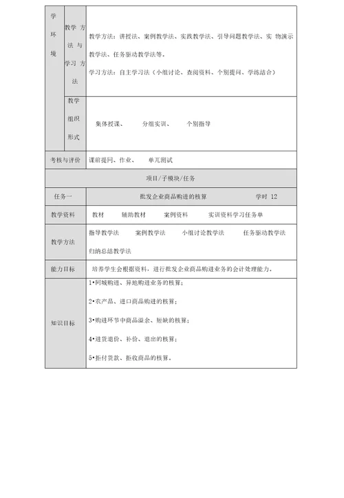 商品流通企业会计课程标准资料