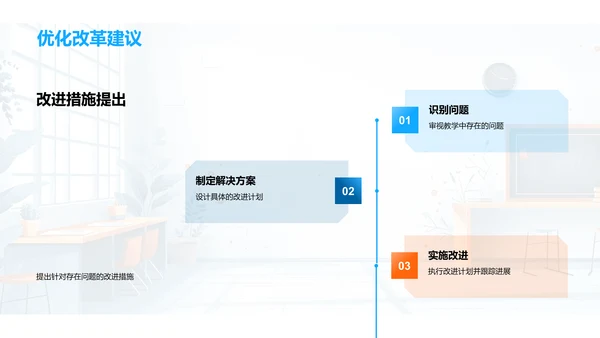 月度教学工作报告PPT模板