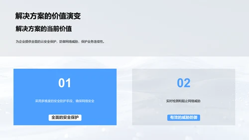 云安全解决方案PPT模板