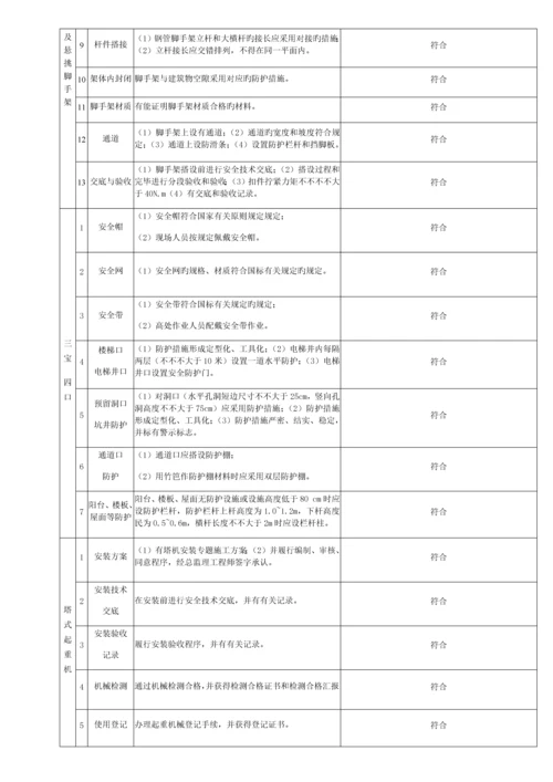 施工现场安全隐患排查记录表.docx