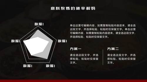 黑红简约风麻辣火锅家乡美食推荐PPT模板