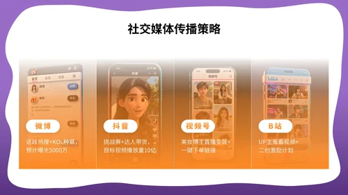 橙紫色3D立体风万圣节品牌营销出圈活动PPT模版