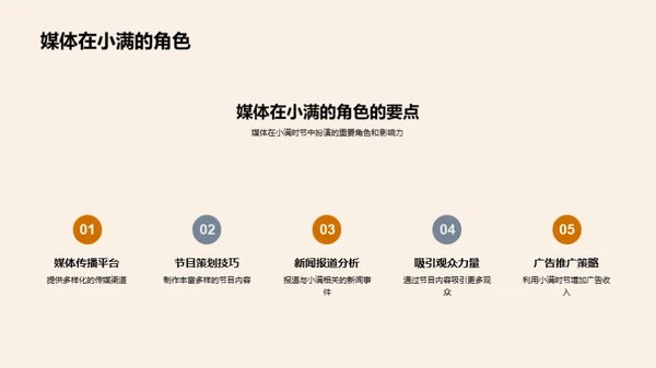 小满季节与传媒影响力