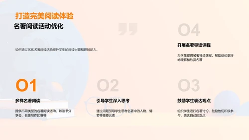 名著阅读提升素养PPT模板