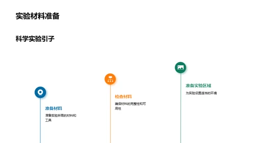 科学实验之旅