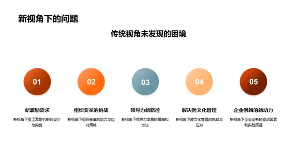 创新视野的管理学研究